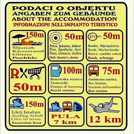 Mirko Apartmán Fažana